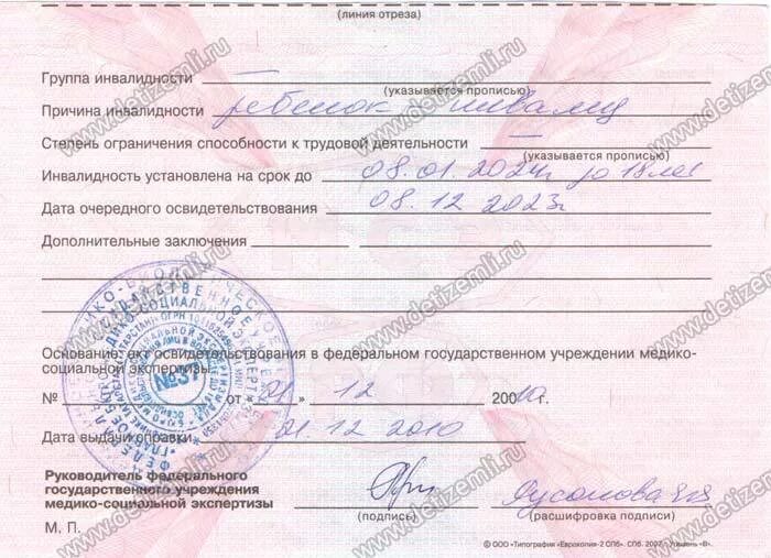 Группы инвалидности психиатрия. Группа инвалидности по психиатрии. После комиссии на группу инвалидности. 1 Группа инвалидности по психиатрии. Остеохондроз группа инвалидности