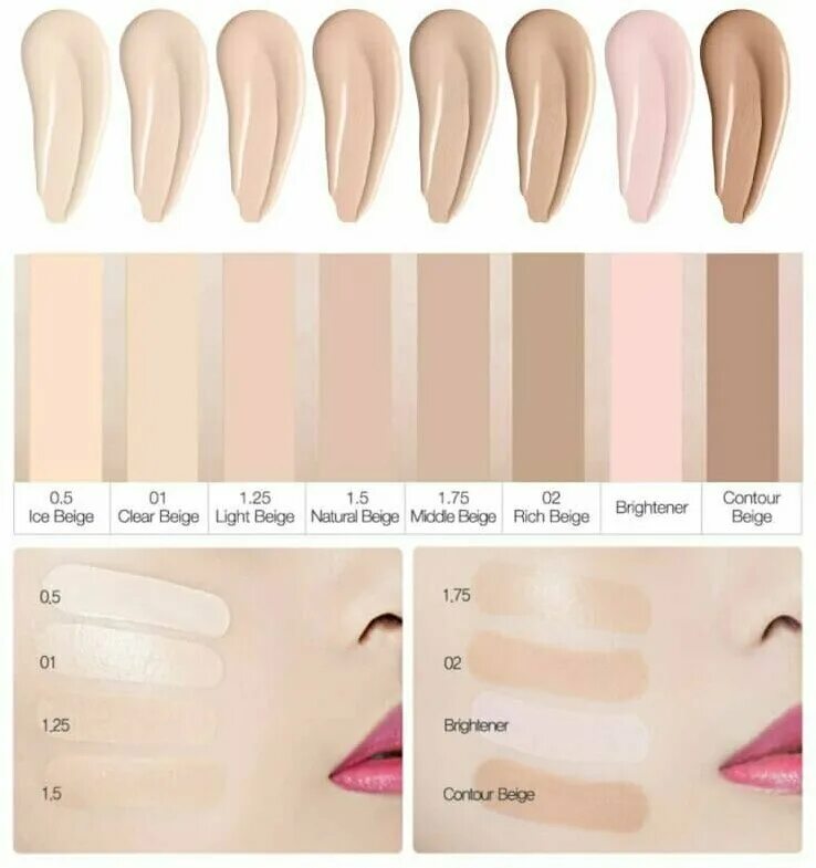 The saem консилер cover perfection tip concealer. The saem cover perfection tip concealer. The saem cover perfection tip. The saem cover perfection tip. 5.