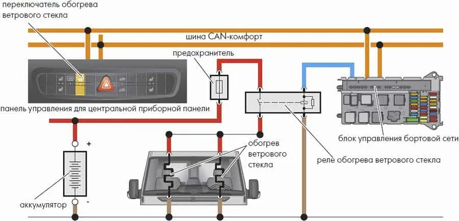 Как подключить обогрев стекла. Блок управления подогревом лобового стекла. Подогрев лобового стекла УАЗ Патриот схема. Блок управления подогревом лобового стекла УАЗ. Блок управления обогревом лобового стекла Нива.