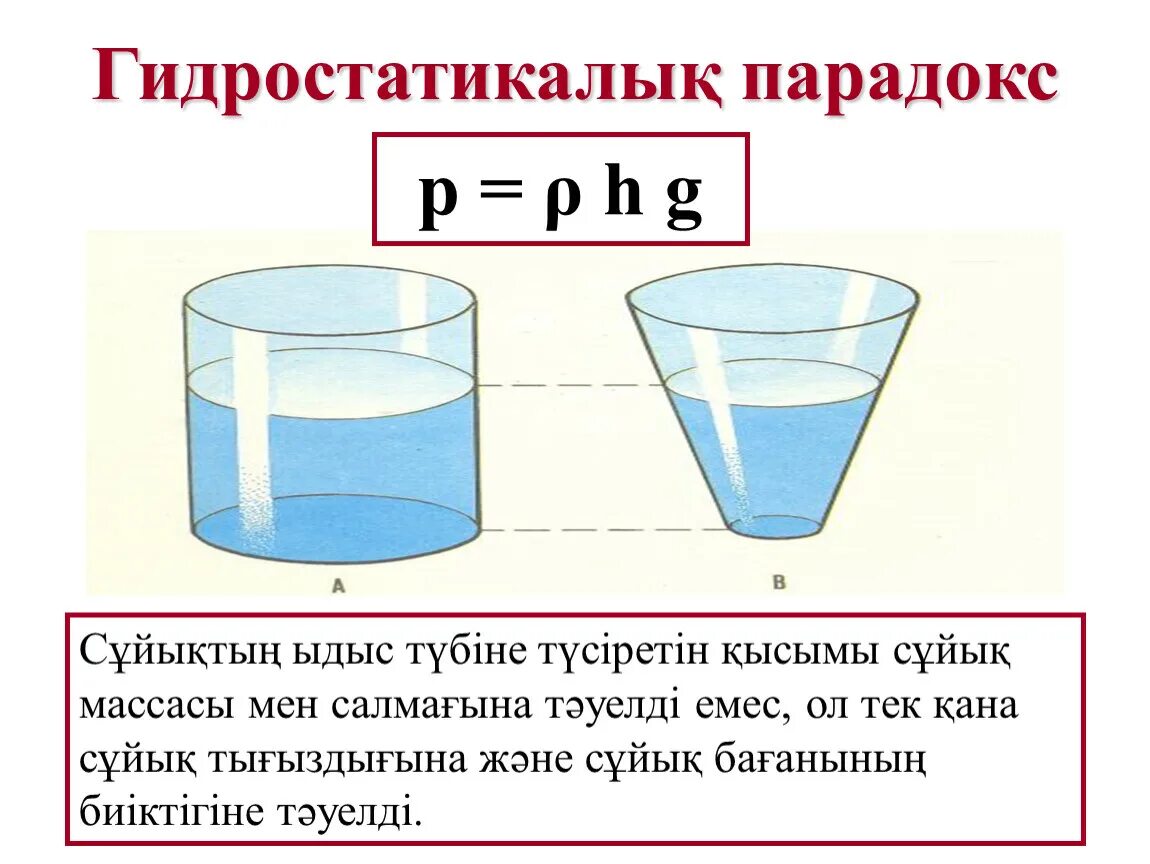 Зависит ли давление жидкости на дно сосуда