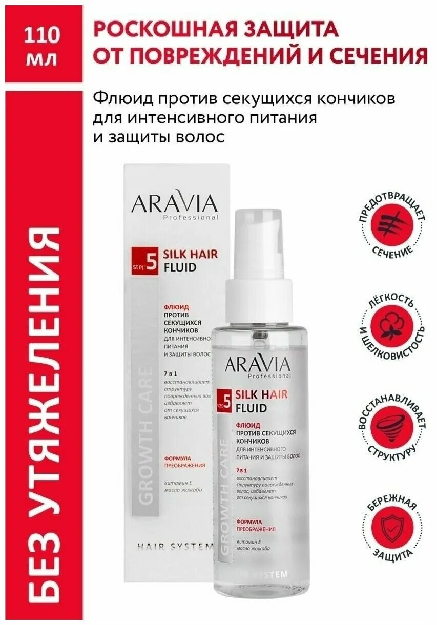 Флюид против секущихся кончиков Аравия. Aravia Silk hair Fluid. Aravia флюид для волос. Aravia professional флюид против секущихся кончико.