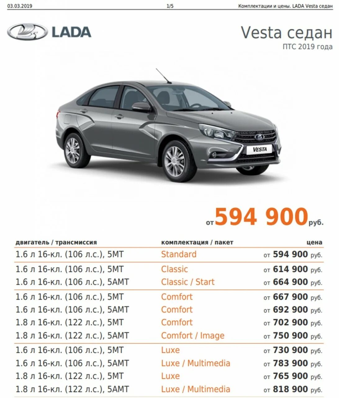Прайс лист новых автомобилей ваз