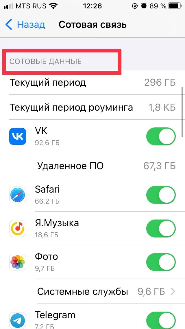 Почему быстро расходуется интернет трафик. Узнать сбермабаил расход трафика. сколько трафика расходует ютуб. мобильные данные. сколько интернета расходует ютуб.