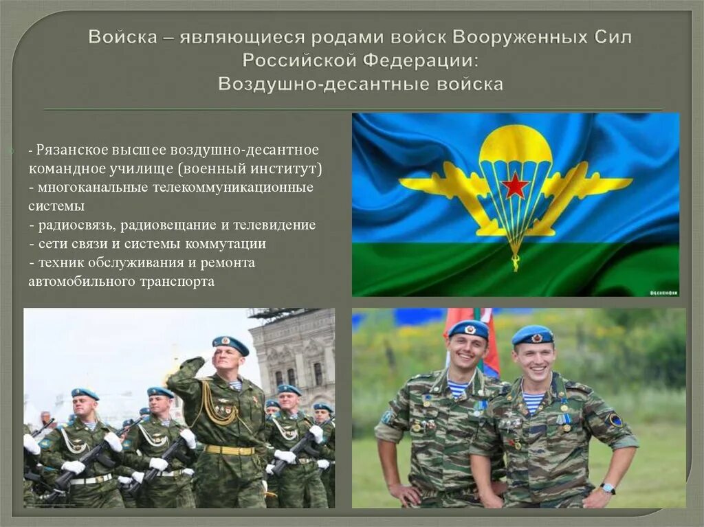 Военные образования названия. Рода войск. Виды войск. Воздушно-десантные войска Российской Федерации. Роды войск.