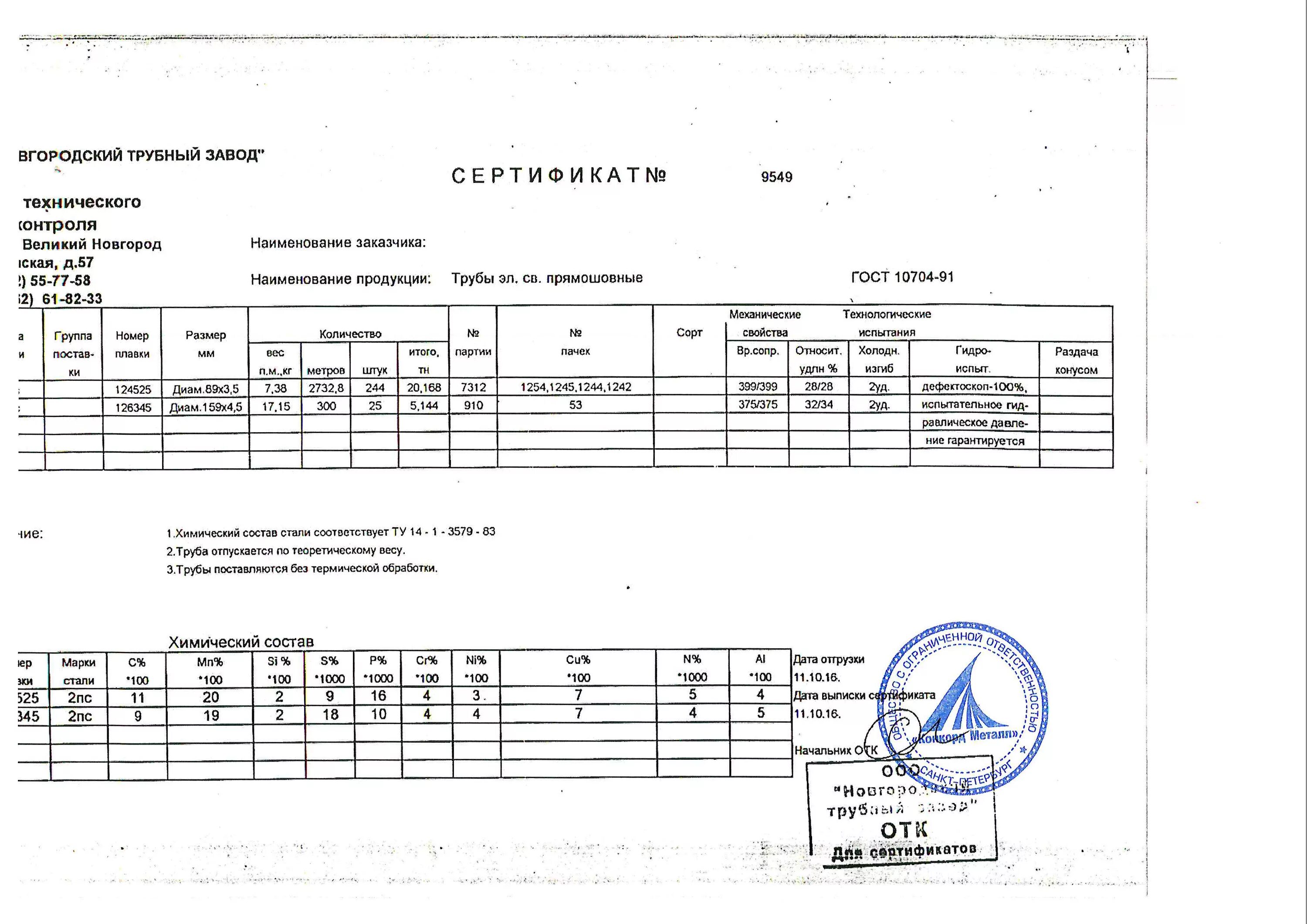 Труба 89х4 вес 1. Сертификат труба стальная 89х4,5.