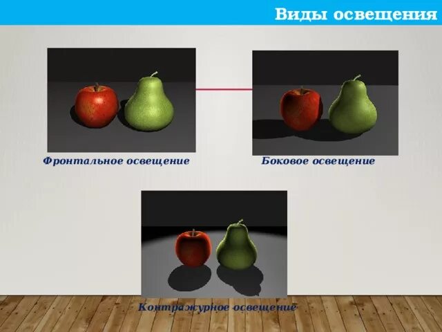 Передача формы в изображении