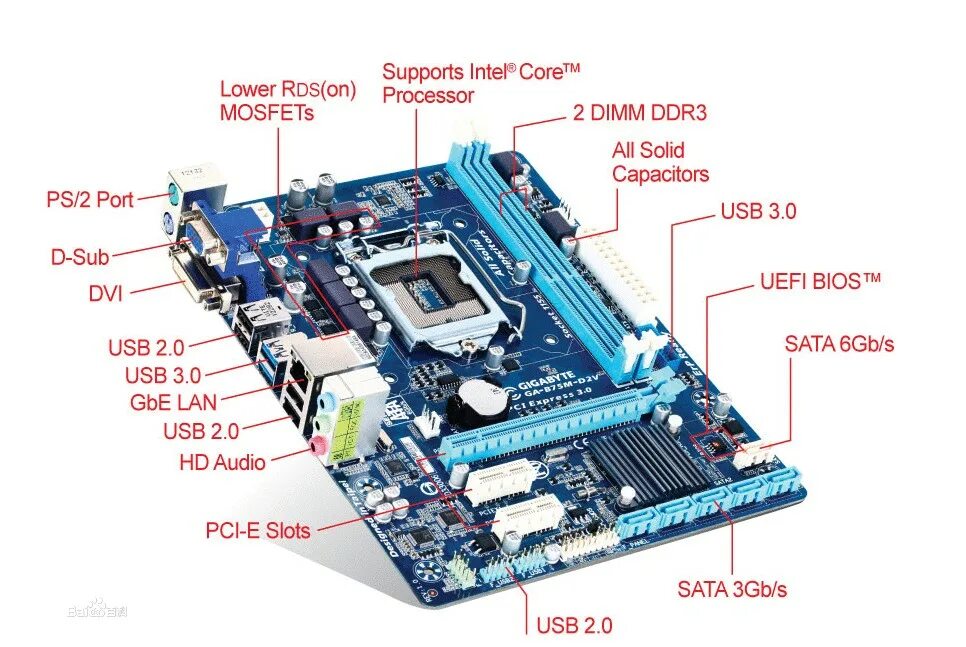 Ga-b75m-d3h. 1. Gigabyte ga-b75m-d3h. Ga b75 d3v южный мост. Материнская плата gigabyte ga 75m d3v.