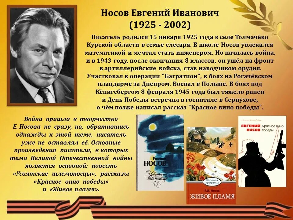 Произведения отечественных прозаиков абрамова. Литературная галерея писателей фронтовиков. Писатели фронтовики. Писатели на войне. Книги писателей фронтовиков.