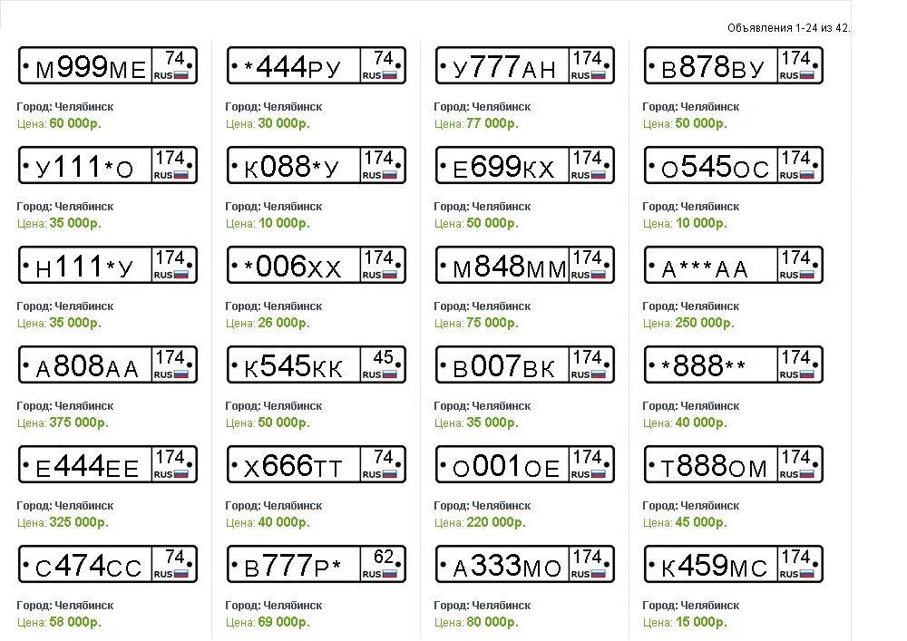 За сколько можно купить номера. Автомобильные номера. Ценник на номера машин. Номер для ценника. Расценки на красивые автомобильные номера.