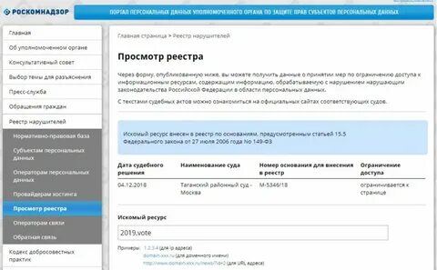 Включение в реестр нарушителей персональных данных