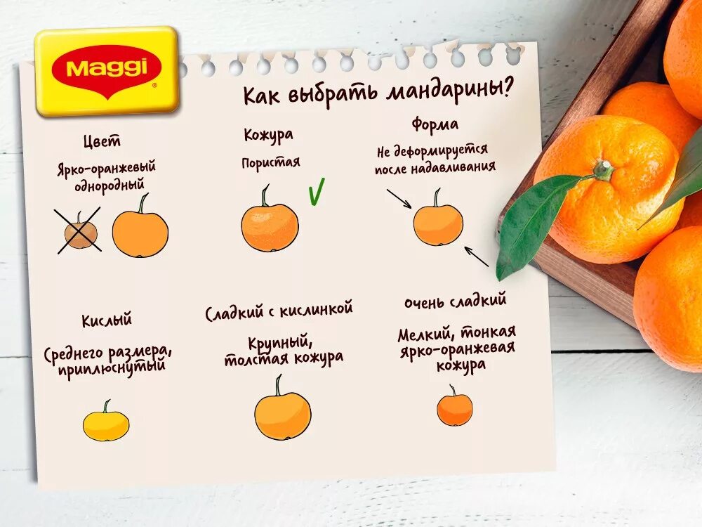 Апельсин сколько есть. Как выбрать мандарины. Чем полезны мандарины. Цитрусовые как выбирать. Когда можно давать мандарины ребенку.