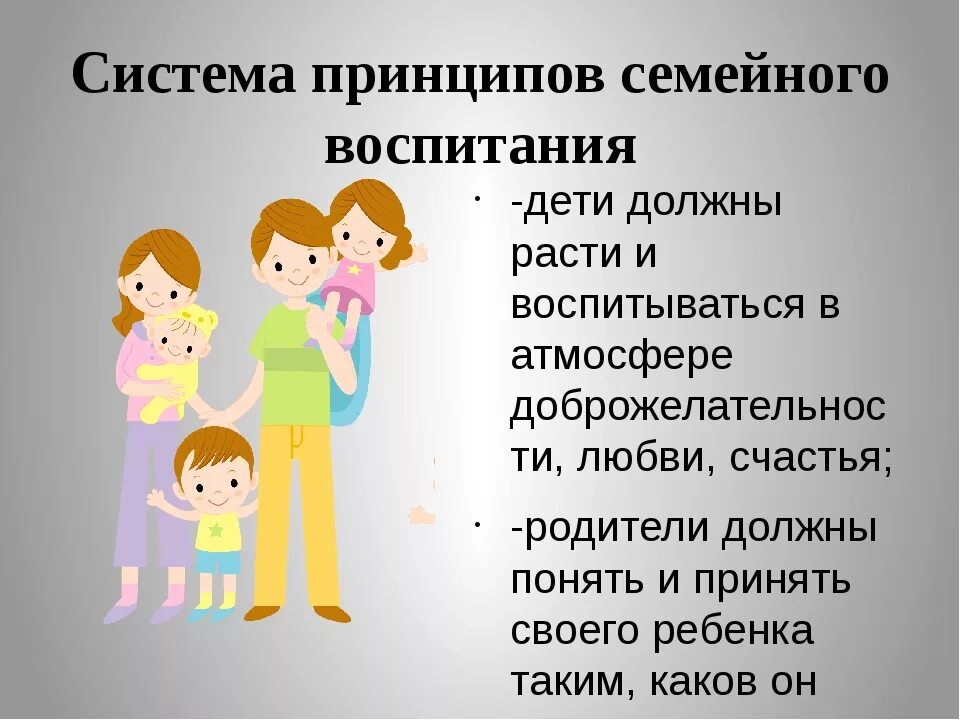 Отношение и деятельность в воспитании. Принципы семейного воспитания. Семейное воспитание ребенка. Принципы воспитания в семье. Принципы воспитания детей в семье.