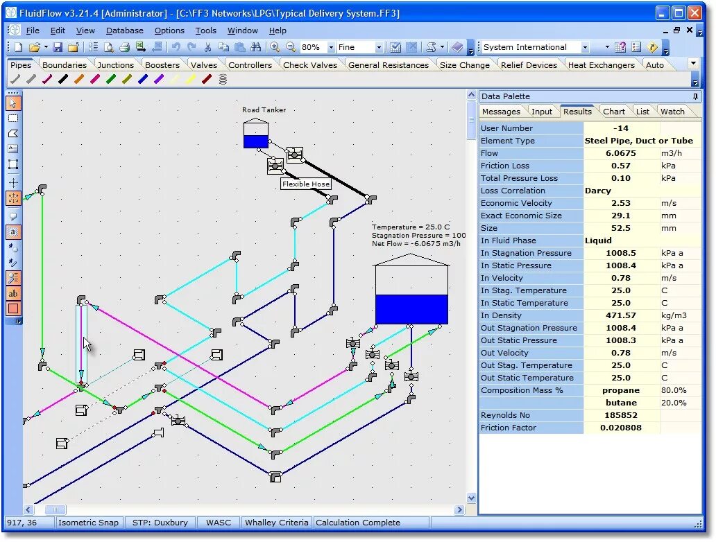 Flow software. Flow приложение. Agile блок схема. Flow software. Flow software.