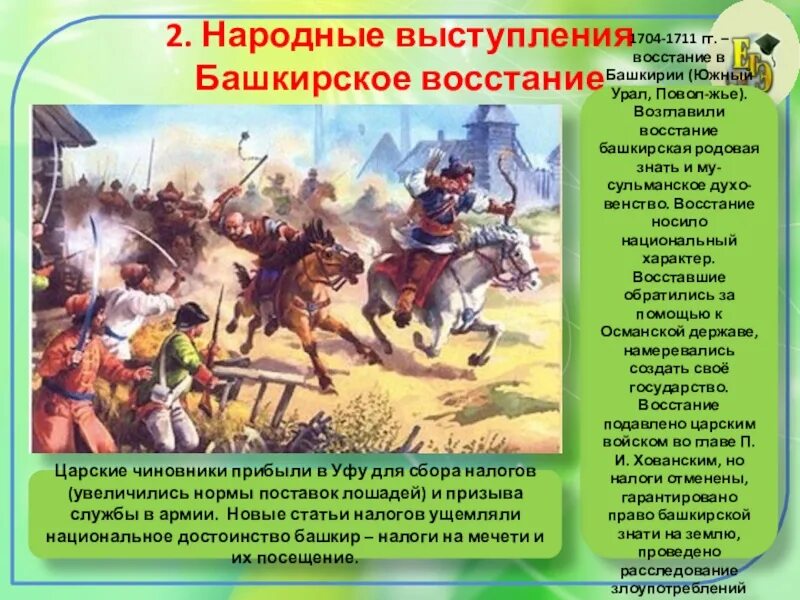 Восстание в Башкирии 1705-1711. 1705 – 1711 Восстание башкир. Восстание башкир 1735-1740. Башкирское восстание 1704-1711.