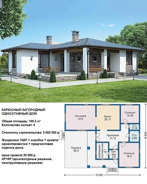 Проекты каркасных домов для круглогодичного проживания до 100 кв. м. Планы котте