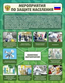 Комплекс мероприятий защиты территорий