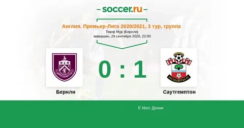 Бернли статистика