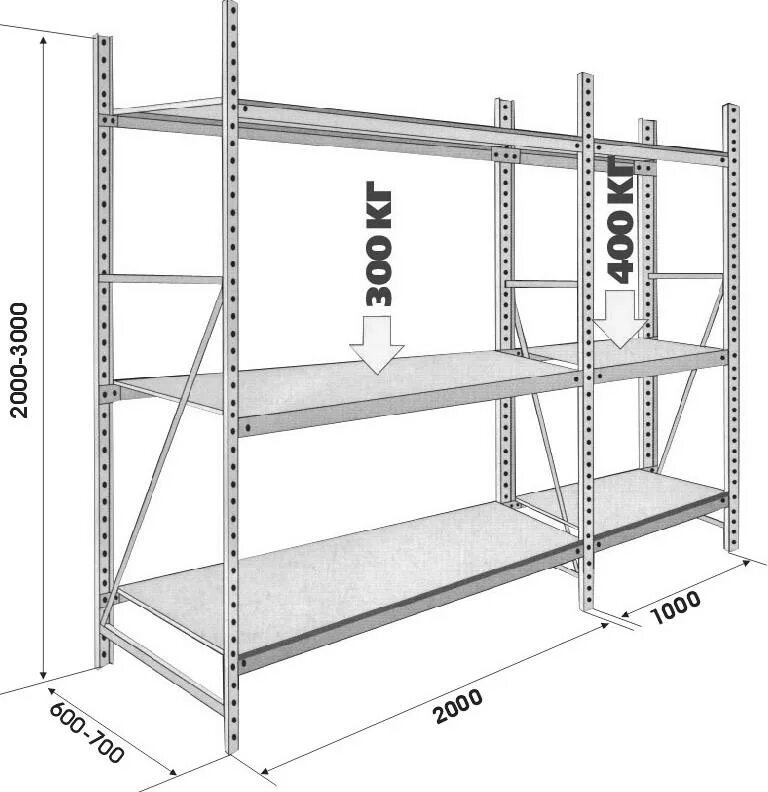 Максимальная высота складирования на стеллажах. Металлический стеллаж 2000х500х2000 чертеж. Стеллаж разборный металлический чертежи. Чертеж стеллажа металлического из уголка 3 полки. Стеллаж 2000х1500х400 чертежи.
