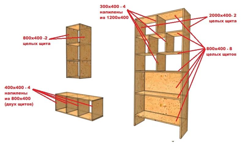 Сборка мебельных шкафов. Стеллаж из мебельного щита. Сборка шкафа из мебельных щитов. Шкафы купе из деревянных щитов. Дверца шкафа из мебельного щита.