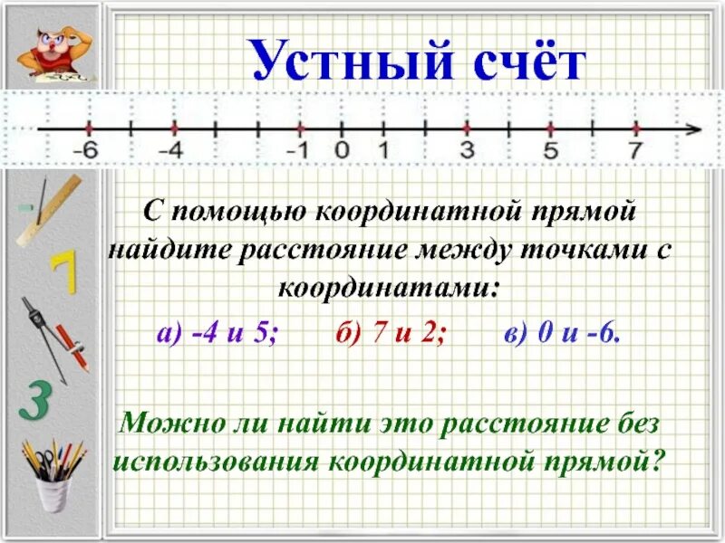 Прямая на координатной прямой. Координатная прямая с точками и числами. Координаты точек на числовой прямой. Координаты на координатной прямой.