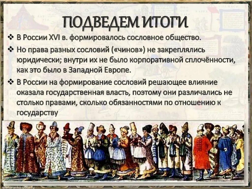 Российское общество тяглые. Сословные российского общества в16 век. сословия российского общества в 16 веке кратко. российское общество xvi в.: «служилые» и «тяглые». сословное общество в россии.