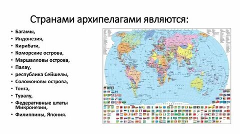Страны архипелаги на контурной карте