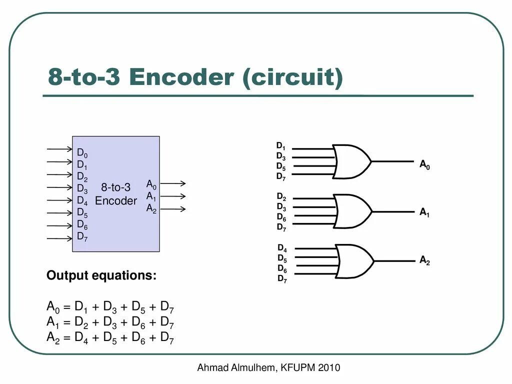 Encoding 19