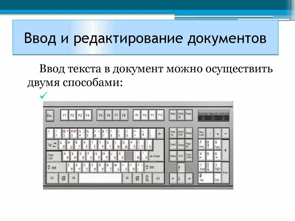 Сделать это можно двумя способами. Ввод и редактирование документа. Что такое ввод редактирование. Ввод текста этапы. Способы ввода текста на компьютере.