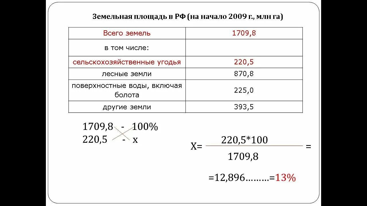 Решение задачи 13 ОГЭ по географии. 13 Задание ОГЭ по географии. Решение задач ОГЭ задание 13 география. Решение задач по географии ОГЭ.