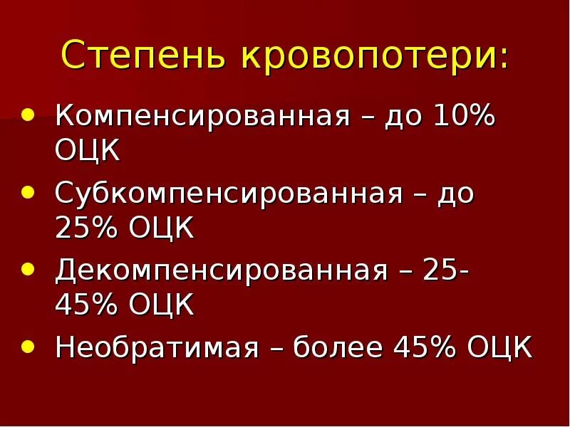 К чему снится потеря крови. Степени кровопотери. Компенсаторная кровопотеря. Декомпенсированная кровопотеря. Кровопотеря компенсированная декомпенсированная.