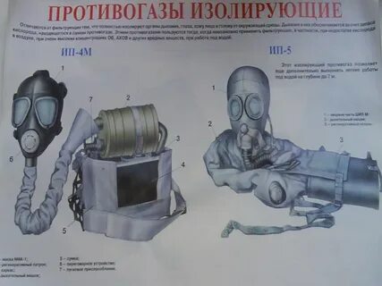 Работа изолирующего противогаза