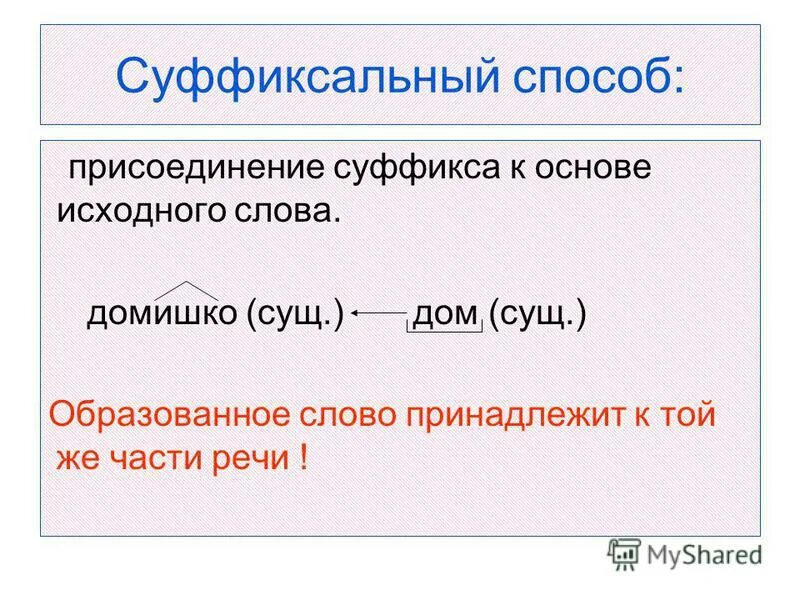 суффиксальный способ примеры глаголов. суффиксальный способ образования слов примеры. суффиксальный способ. суффиксальный способ образования слов. суффиксальный способ примеры слов.