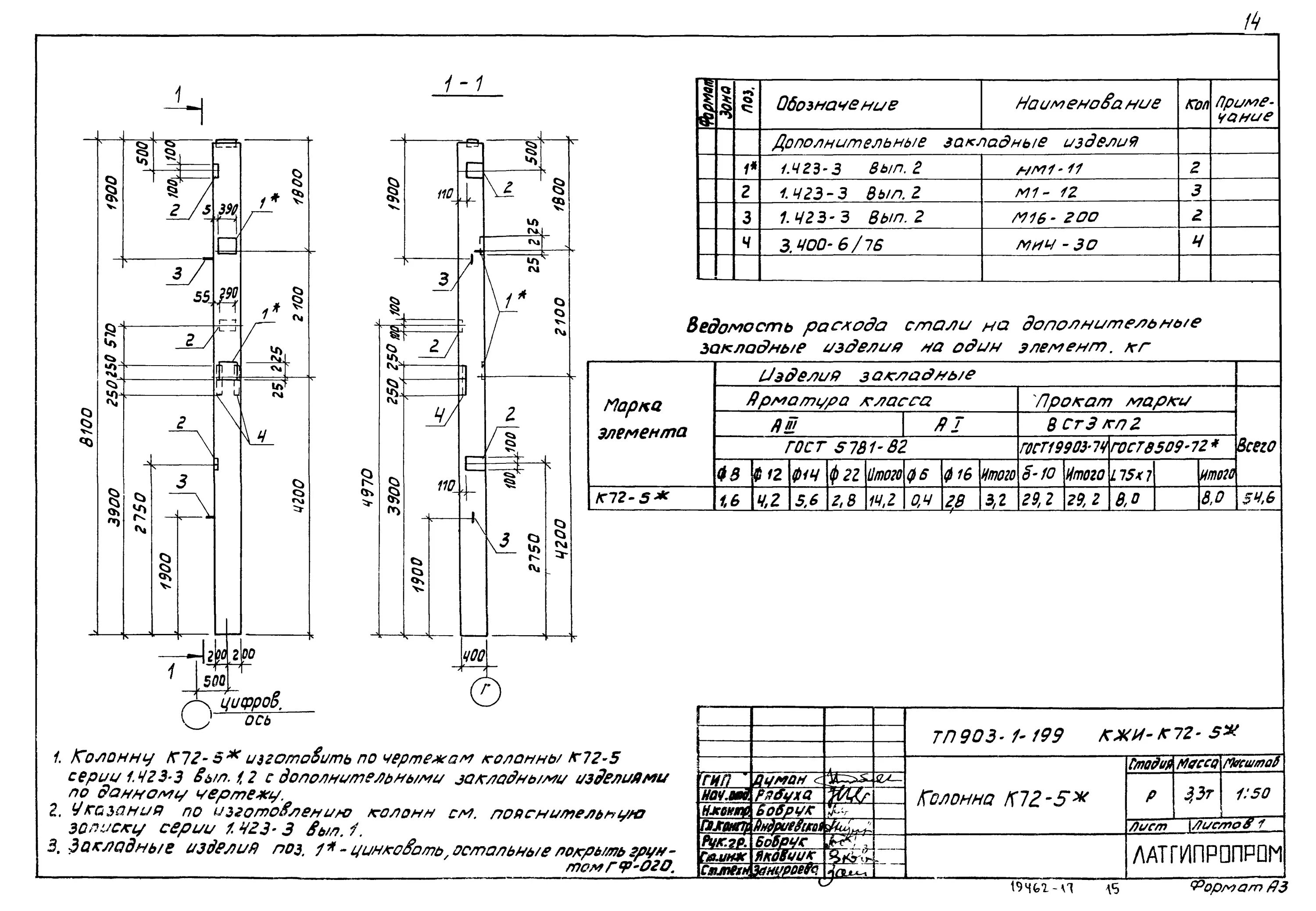 1 903. Тп 903-1-199 том 2.1. тп 903-1-5371. колонна к72-1. типовой проект тп 903-1-11 тип 1 все альбомы.