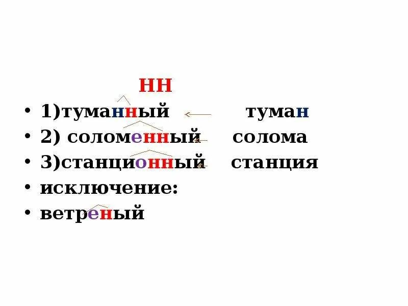 Тума н нн о. Туманной почему две НН. Правописание н НН В туманно. Туманный почему две н. Туманный почему НН.