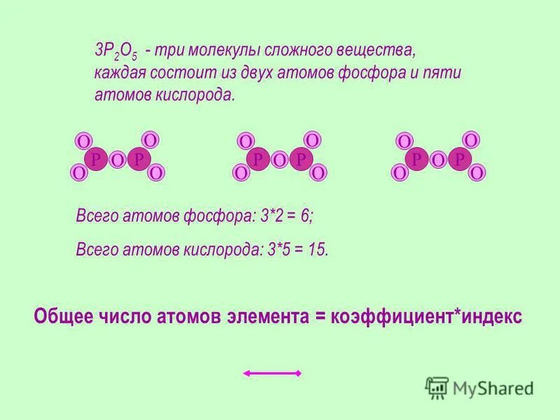 Сложные вещества состоящие из атомов фосфора. Молекула с тремя атомами. Молекулы сложных веществ. Любое сложное вещество содержащее атомы кислорода