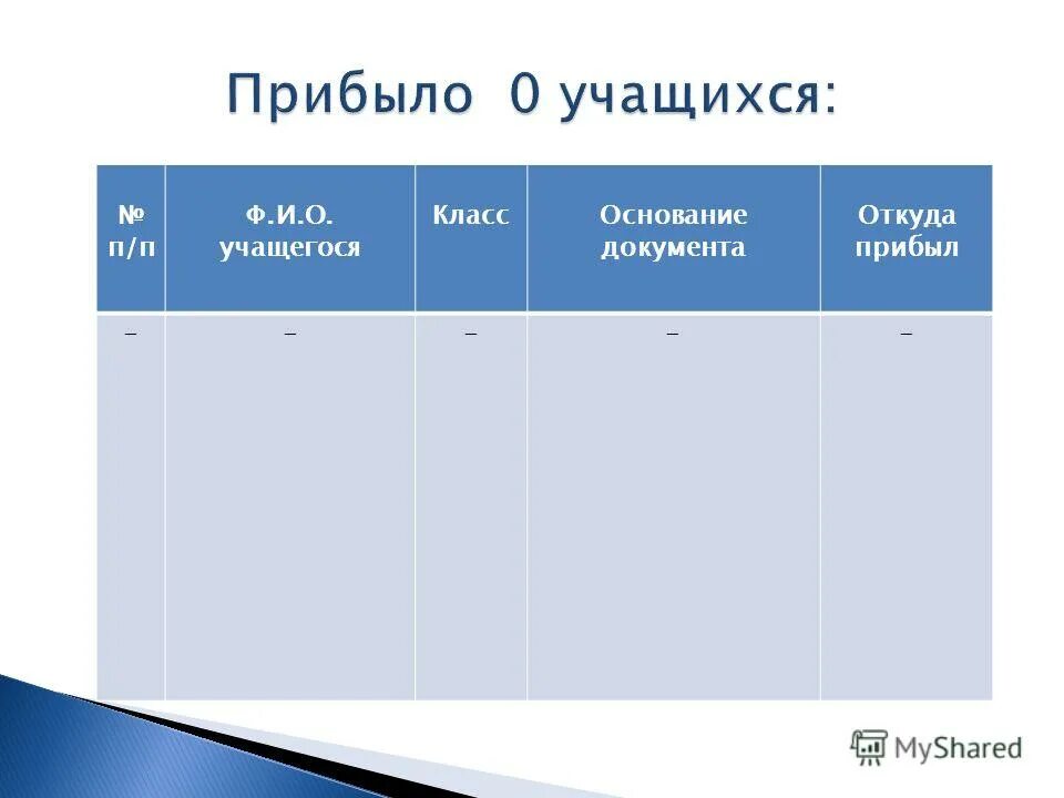 этнический состав сша карта. анекдот. компенсация за карикатура. карточка учета военнослужащего гаврилова. откуда прибыли одни убытки мем.