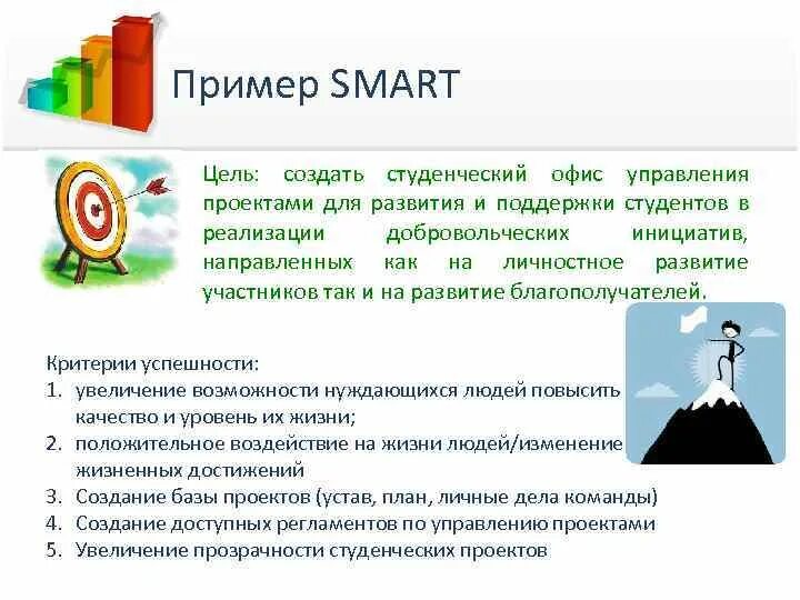 Smart тема для проекта Выберите формулировку цели которая соответствует принципам smart: найдено 89 изо