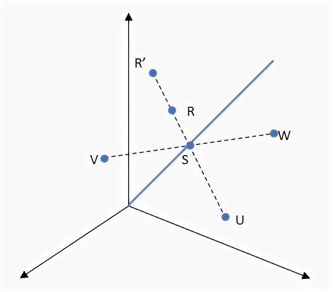 2 4 points. Точки гаусса. 2 4 points. 2 4 points. Точки гаусса.