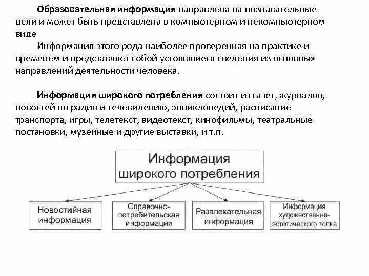 Направляющий информацию и принимающий информацию. Информация направлена. Образовательная информация. Направляю для сведения информацию. Информация была направлена.