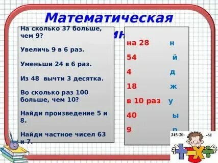 На сколько 21 больше 15