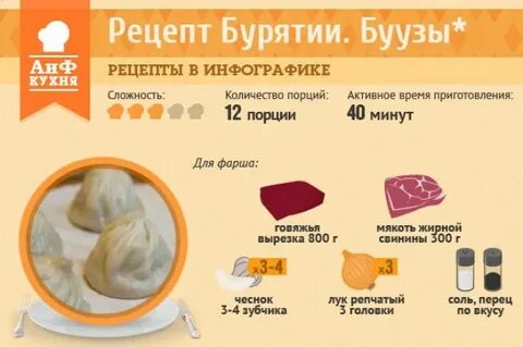 Тест на бурятском
