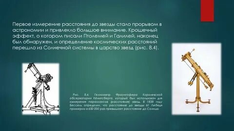 Первое измерение