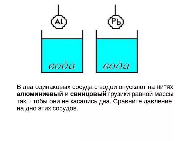 Сравнялось давление. Грузики равной массы. Скорость погружения груза в воде. В жидкую ртуть поместили стальной и платиновый шарик. В сосуд с ртутью поместили алюминиевый стальной и платиновый шарики.