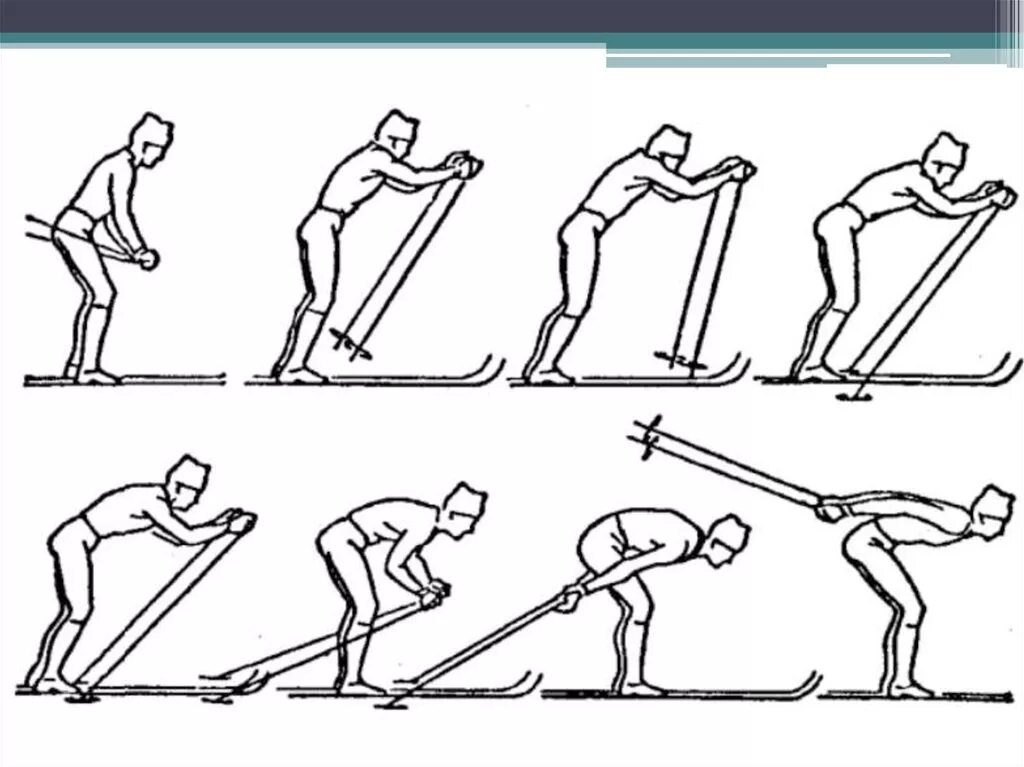 Техника лыжных ходов бесшажный ход. Одновременный бесшажный ход на лыжах. Лыжник одновременный бесшажный ход. Одновременный бесшажный ход на лыжах техника. Второе передвижение