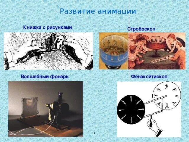 Анимация появление объектов. Развитие анимация. История развития мультипликации. История возникновения анимации. Первая анимация в мире.