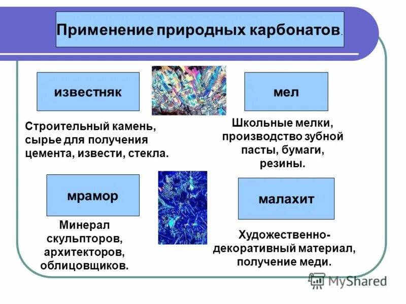 Использование карбонатов. Карбонат горная порода. Использование карбоната. Карбонат силикат. Использование карбоната.