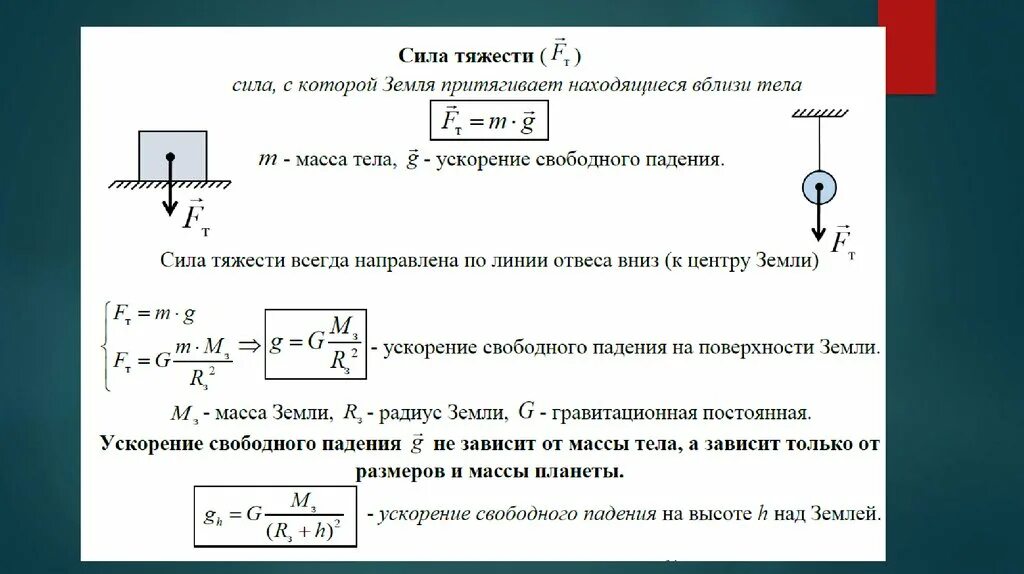 Сила тяжести 10 класс физика. Как определяется сила тяжести формула. Закон силы тяжести. Формула силы тяжести со скоростью.