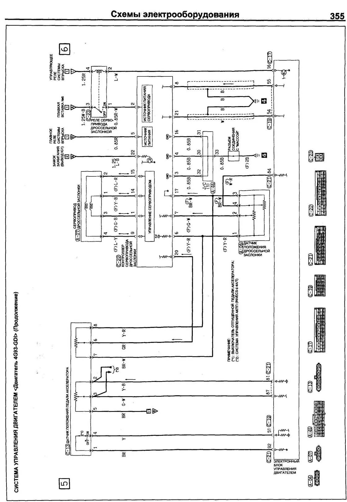 Mitsubishi Pajero III/ Montero 2000-2006 Руководство по ремонту и техническому о