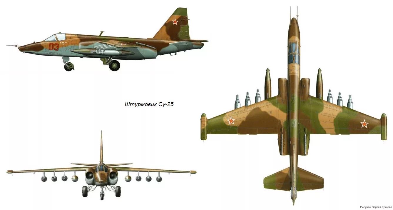 25 вид. Су-25 Штурмовик сбоку. Су 25 вид спереди. Су-25 камуфляж. Самолет Су-25 камуфляж.