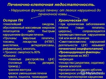 Диагностика функций печени